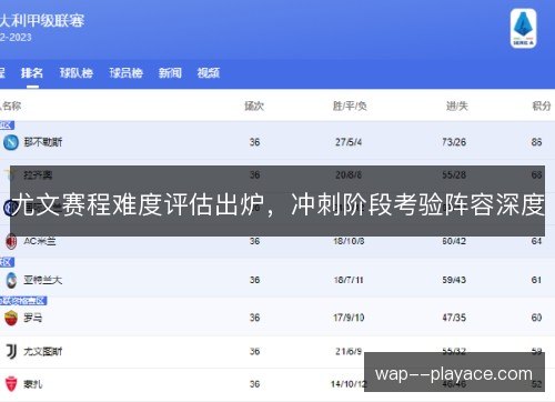 尤文赛程难度评估出炉,冲刺阶段考验阵容深度 尤文赛程难度评估出炉,冲刺阶段考验阵容深度